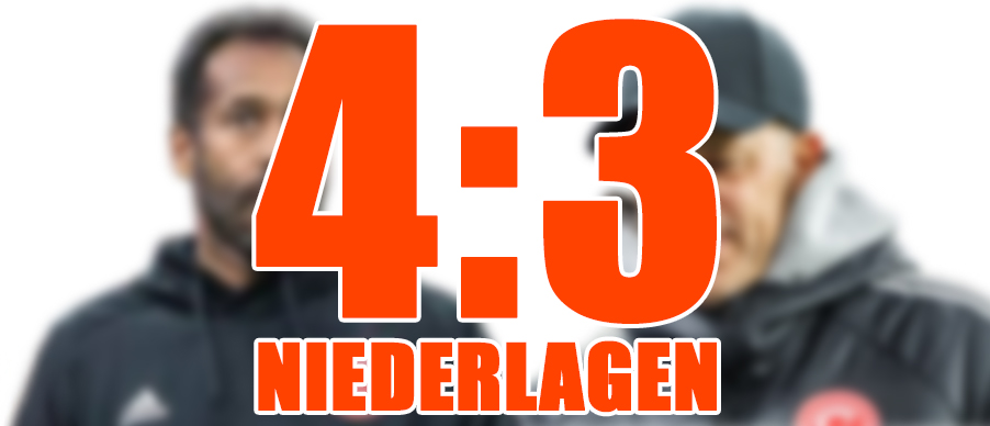 ⚽ Fortuna Düsseldorf – Déjà-vu im Trainerbüro?
