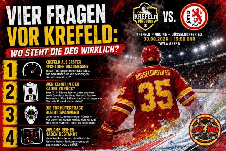 🏒🔴🟡VIER FRAGEN VOR KREFELD: WO STEHT DIE DEG WIRKLICH?