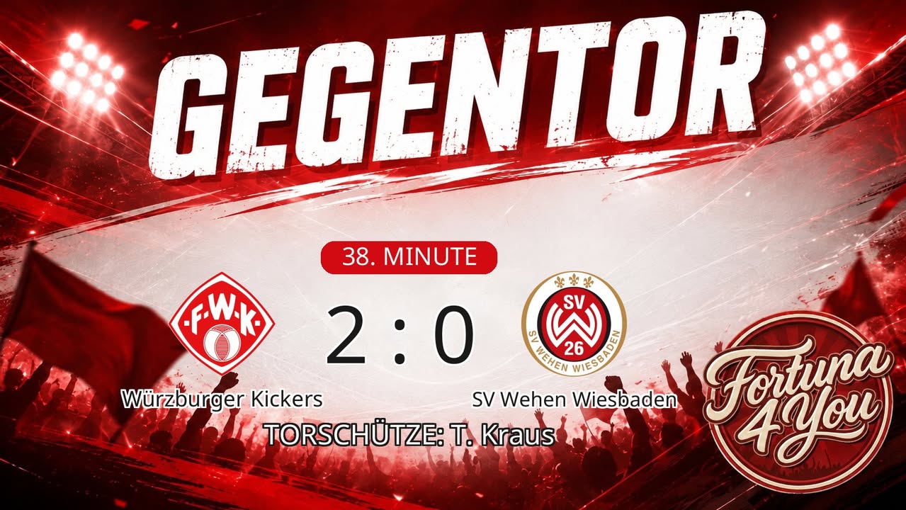 Gegentor. Torsch&uuml;tze: T. Kraus. (38. Minute) Neuer Spielstand: 2:0.