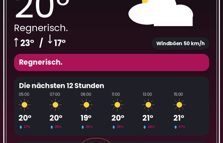 Wetter Düsseldorf heute: Warnungen, Rheinpegel & 12-Stunden-Prognose - DUS4YOU