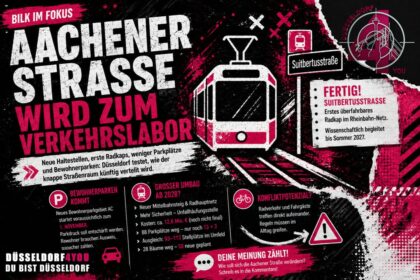 ☝️🫵👉 AACHENER STRASSE WIRD ZUM VERKEHRSLABOR