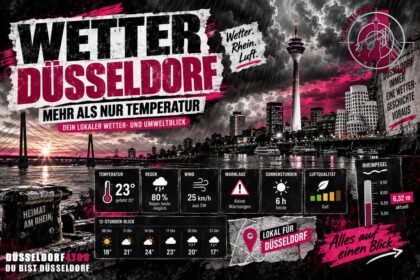 ☝️🫵👉 MEHR ALS NUR TEMPERATUR – UNSERE WETTERZENTRALE FÜR DÜSSELDORF