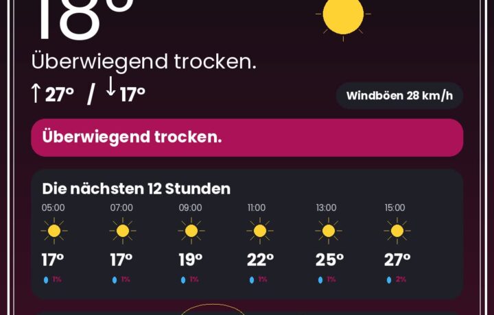 Wetter Düsseldorf heute: Warnungen, Rheinpegel & 12-Stunden-Prognose - DUS4YOU