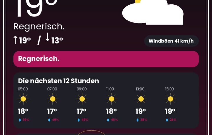 Wetter Düsseldorf heute: Warnungen, Rheinpegel & 12-Stunden-Prognose - DUS4YOU