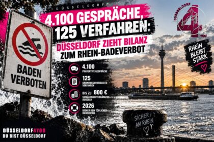 ☝️🫵👉 4.100 GESPRÄCHE, 125 VERFAHREN: DÜSSELDORF ZIEHT BILANZ ZUM RHEIN-BADEVERBOT