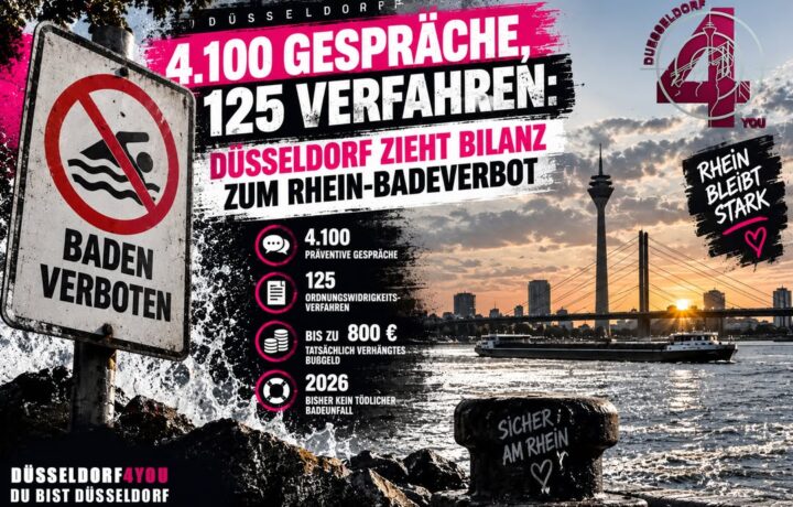 ☝️🫵👉 4.100 GESPRÄCHE, 125 VERFAHREN: DÜSSELDORF ZIEHT BILANZ ZUM RHEIN-BADEVERBOT