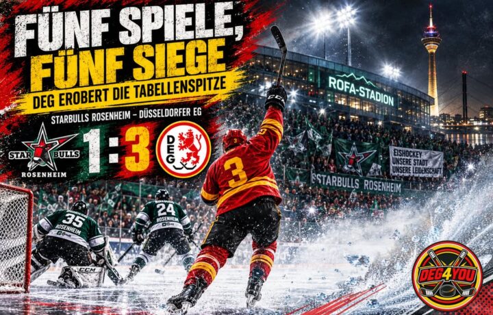 🏒🔴🟡 FÜNF SPIELE, FÜNF SIEGE – DEG EROBERT DIE TABELLENSPITZE