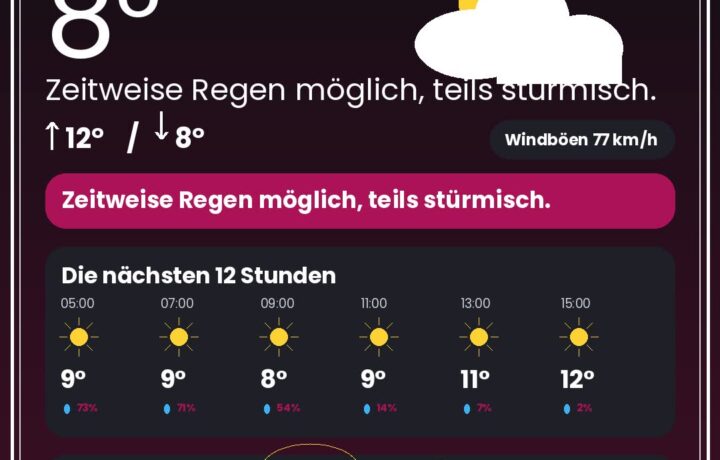 Wetter Düsseldorf heute: Warnungen, Rheinpegel & 12-Stunden-Prognose - DUS4YOU